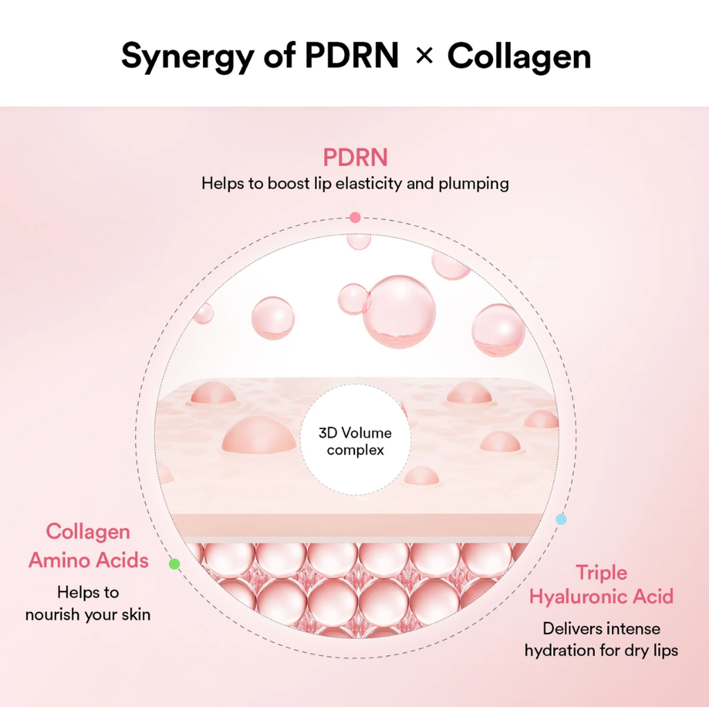 Abib PDRN Collagen Lip Mask Glazed Jelly
