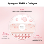 Abib PDRN Collagen Lip Mask Glazed Jelly