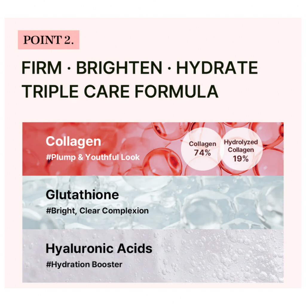 Mixsoon Melting Collagen Neck & Forehead Film