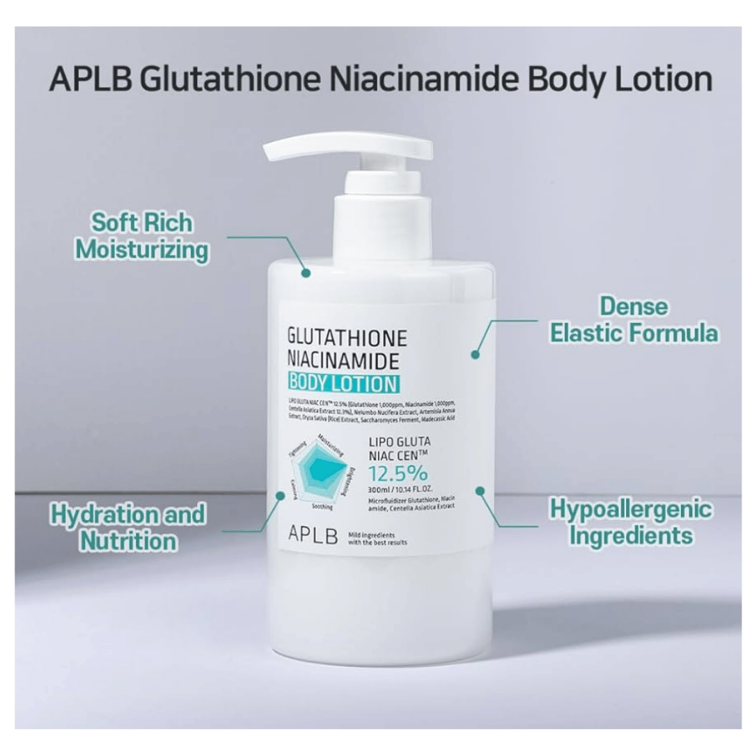 APLB Glutathione Niacinamide Body Lotion & Body Wash Set