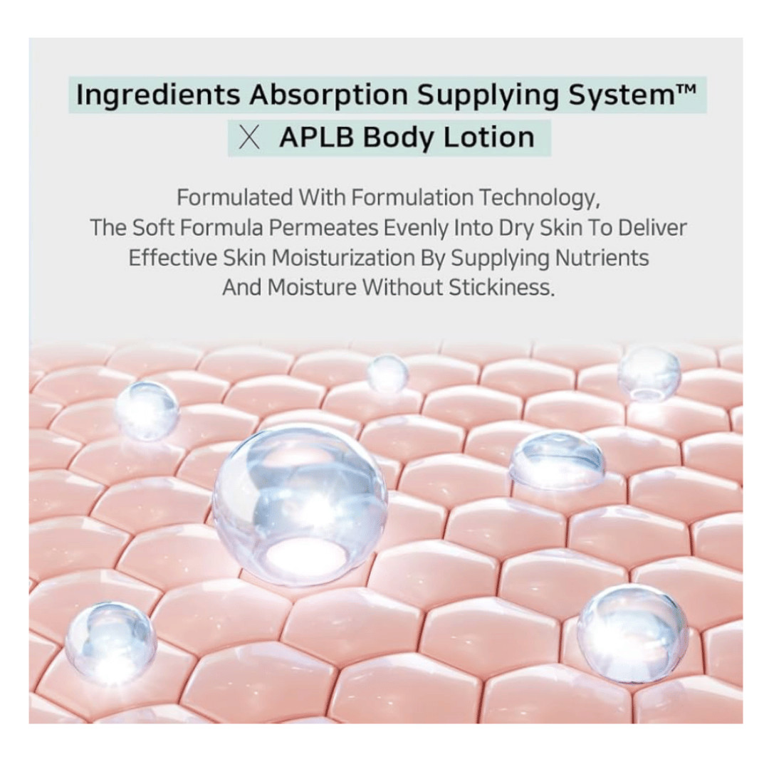 APLB Glutathione Niacinamide Body Lotion & Body Wash Set