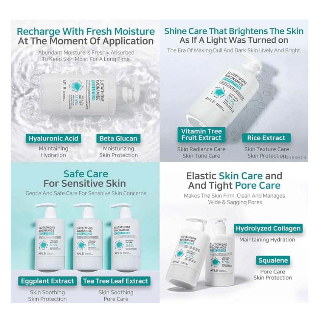 APLB Glutathione Niacinamide Body Lotion & Body Wash Set