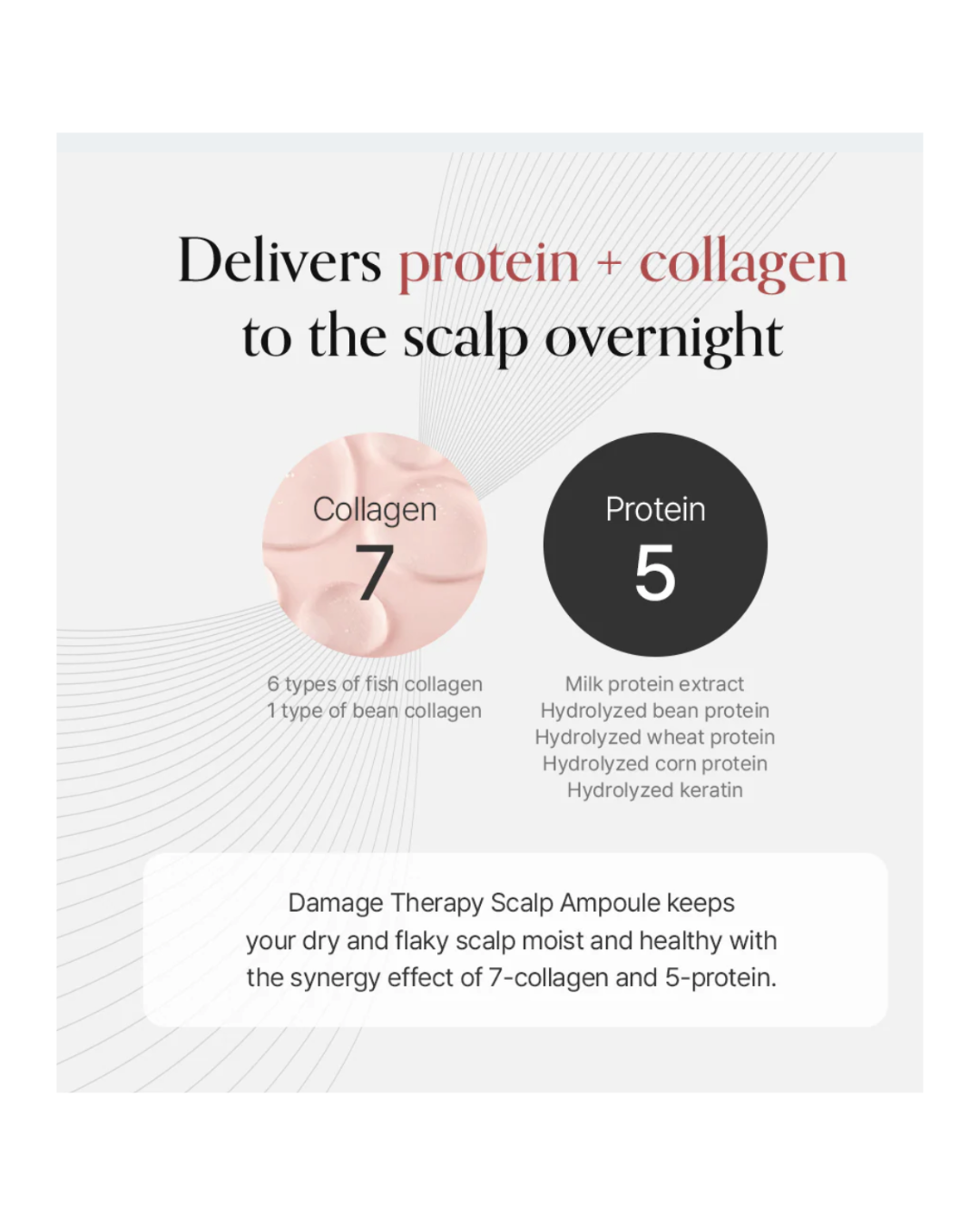 GROWUS Damage Therapy Scalp Scaling Ampoule