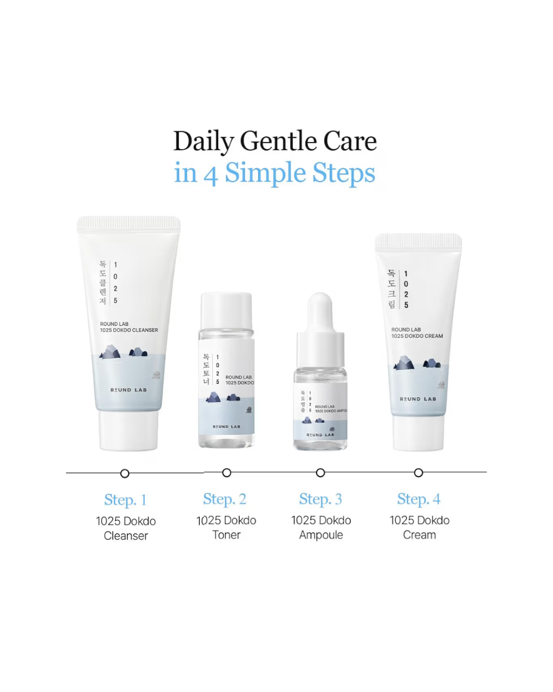 RoundLab 1025 Dokdo travel routine kit