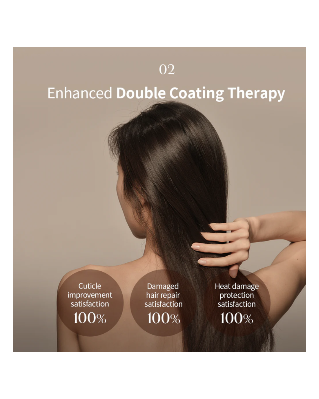 GROWUS Damage Therapy No-Wash Treatment EX