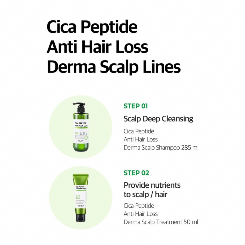 SomeByMi Cica Peptide Anti Hair Loss Shampoo