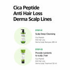 SomeByMi Cica Peptide Anti Hair Loss Shampoo