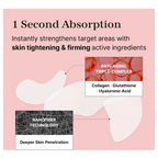 Mixsoon Calming Boosting Mist + Melting Collagen Eye Film & Neck-Forehead Film Kit