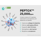 Porexsome V.Peptox Jelly Toner